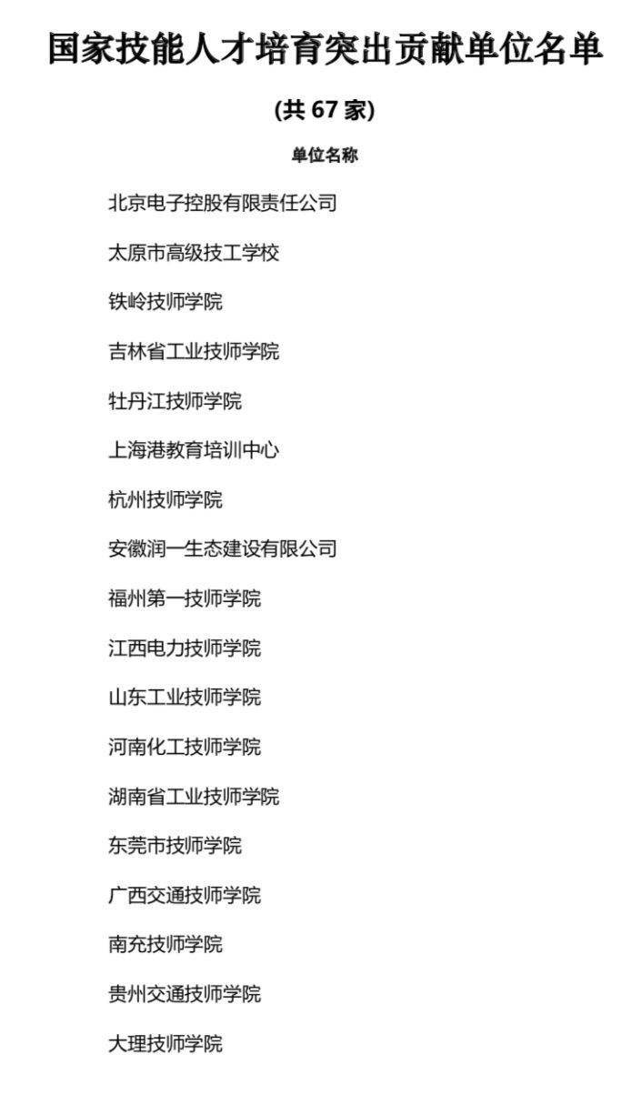 内蒙古自治区院士名单与卓越贡献概览 内蒙古自治区院士名单与卓越贡献概览