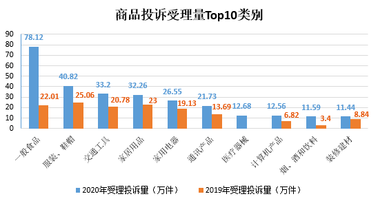 澳门疫情管制升级与海南省最新防疫动态，双城抗疫策略对比分析