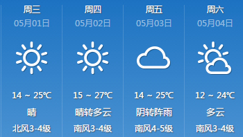 石家庄与天津天气预报，气象变化及出行准备指南