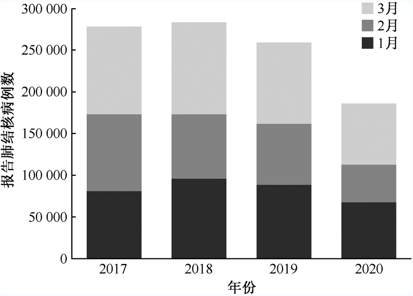 杭州疫情政策下的城市防控措施与应对策略(最新动态) 杭州疫情政策下的城市防控措施与应对策略(最新动态)