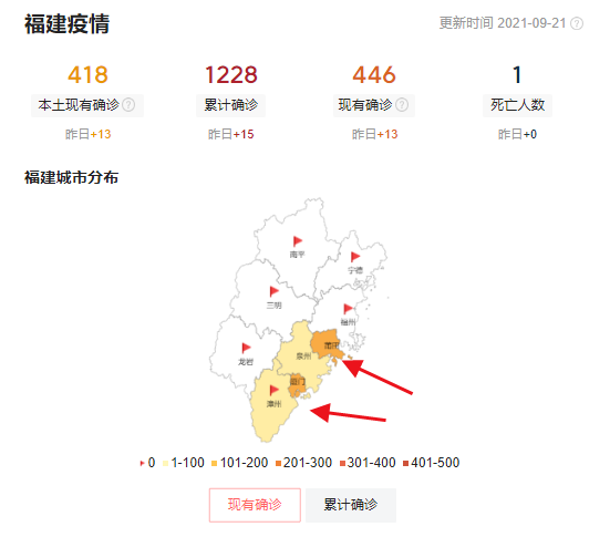 福州疫情起源探究,起始时刻与后续发展分析 福州疫情起源探究,起始时刻与后续发展分析