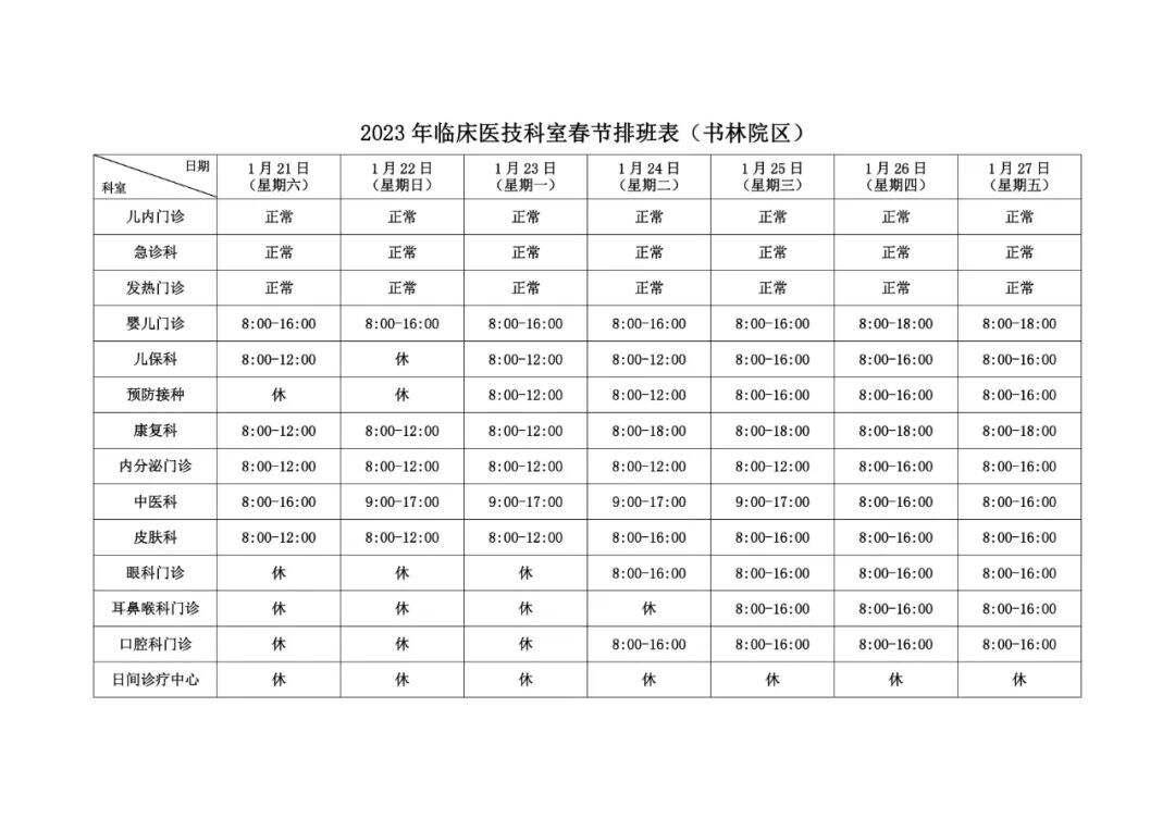 昆明疫情引发是否提前放假?探讨其可能性 昆明疫情引发是否提前放假?探讨其可能性