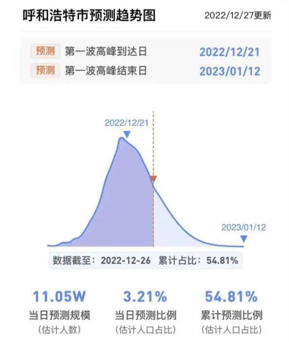 【疫情吉林省最新消息四川省新闻/疫情最新消息今天吉林省】