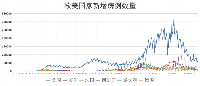 天津疫情最新动态与死亡人数概述 天津疫情最新动态与死亡人数概述