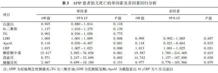 天津新冠肺炎死亡病例分析,受影响人群特征揭秘 天津新冠肺炎死亡病例分析,受影响人群特征揭秘