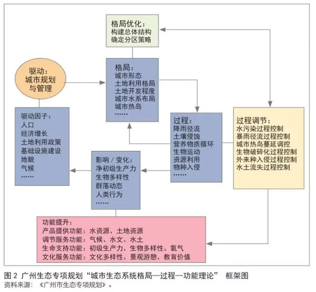 天津抗疫历程，城市封控与应对策略的探讨