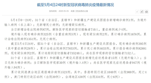 天津新增一例死亡病例,深度探究及应对策略 天津新增一例死亡病例,深度探究及应对策略