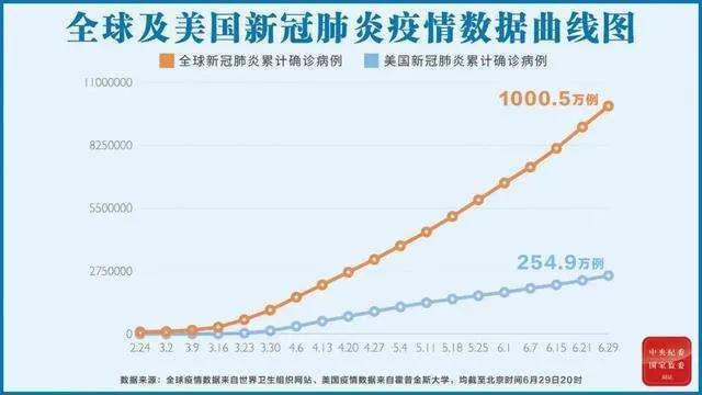 天津疫情死亡人数及其影响 天津疫情死亡人数及其影响