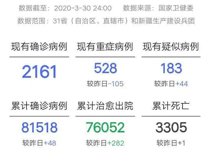 天津疫情下的挑战与反思,新冠死亡病例引发的深思 天津疫情下的挑战与反思,新冠死亡病例引发的深思