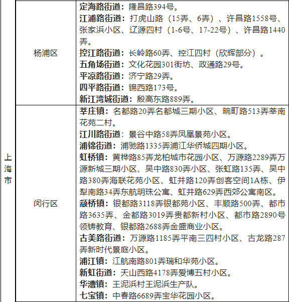 浙江省疫情防控办最新文件解读与探讨分析