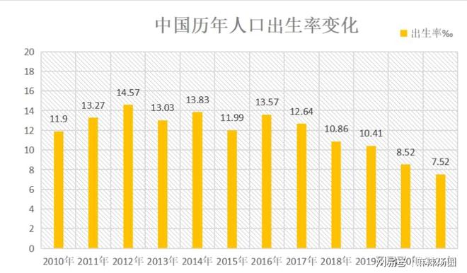 天津与澳门疫情对比，死亡人数分析