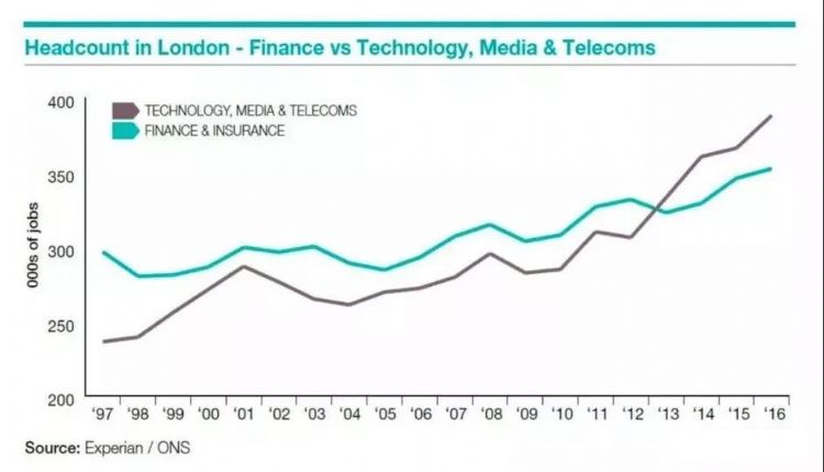 天津与澳门疫情对比，死亡人数分析