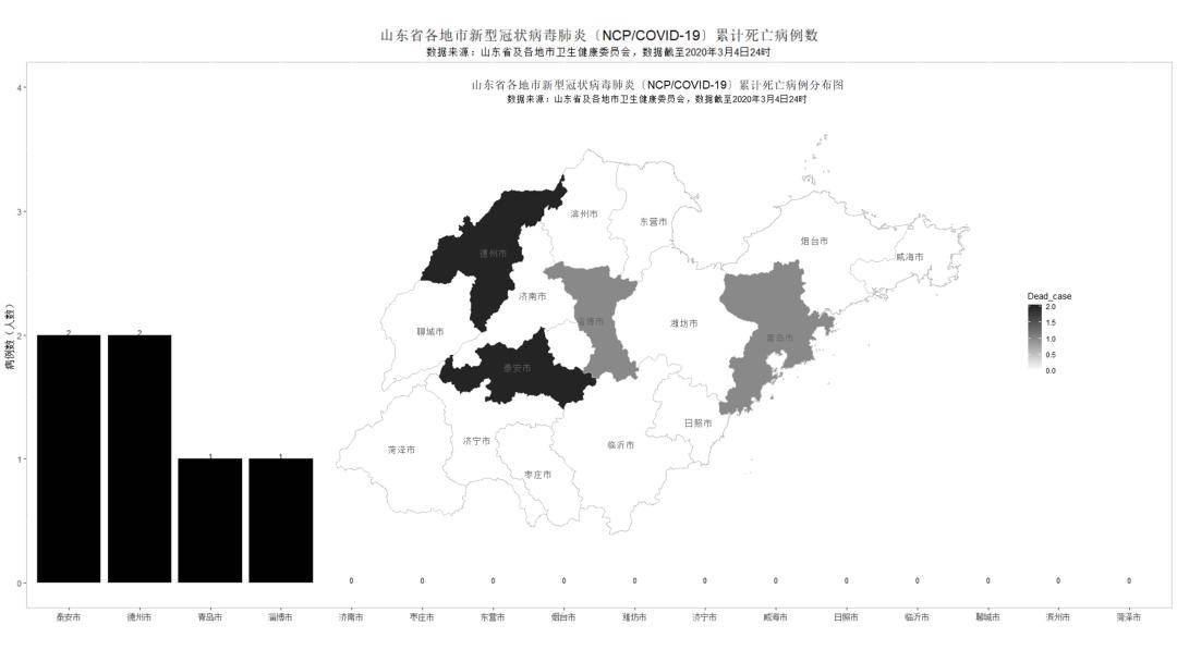 浙江与山东疫情状况深度分析