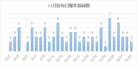 浙江省疫情数据分析报告，最新数据揭示增长趋势