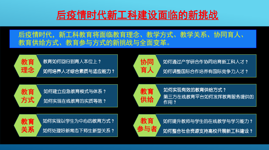 浙江省疫情新挑战及应对策略