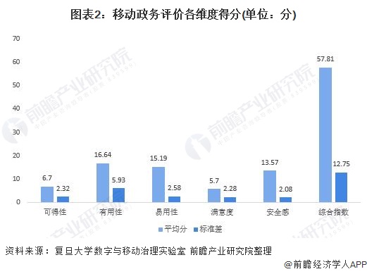 浙江省疫情状况深度分析