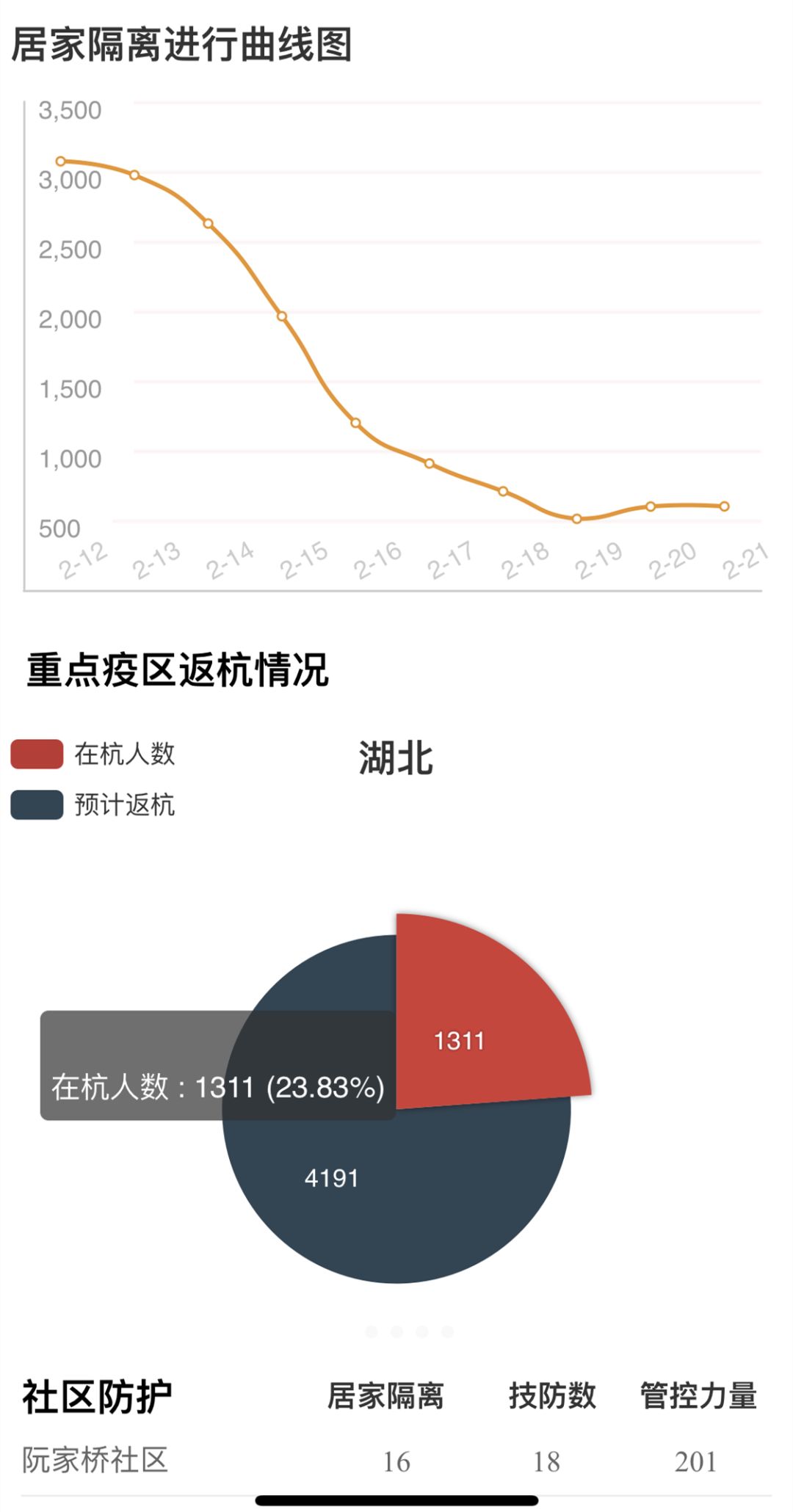天津社保还继续减免吗:2021天津社保还会减免吗