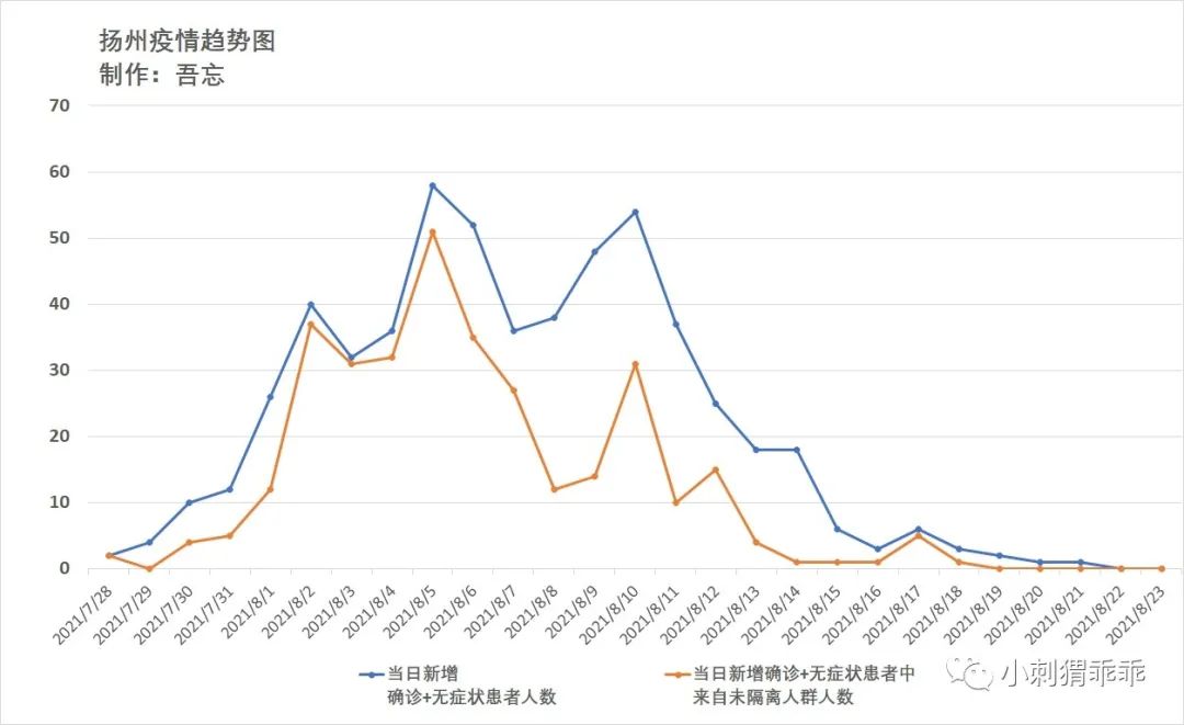 杭州疫情最新动态与趋势分析播报