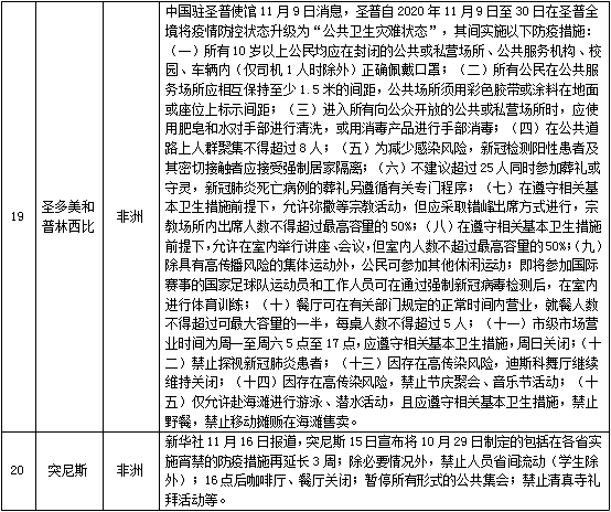 【山西省疫情防控公告,山西省疫情防控公告文件】