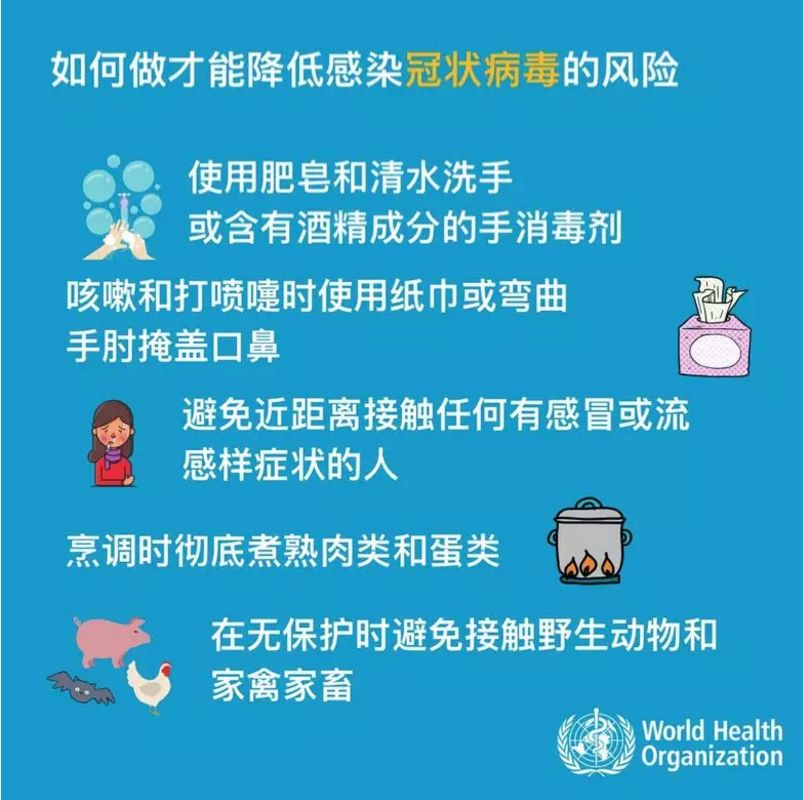 香港精准疫情防控，守护健康监测行动