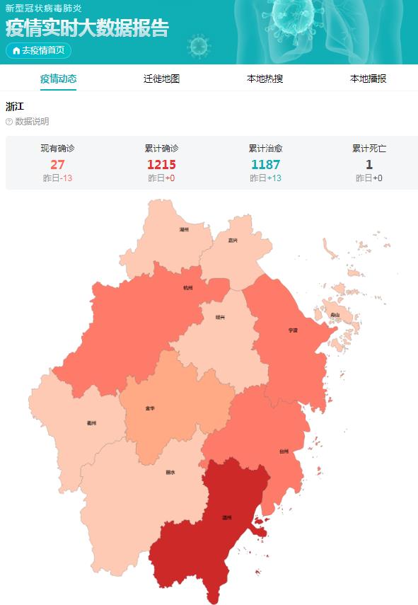 教程辅助“乐乐川南字牌辅助器!详细分享装挂步骤
