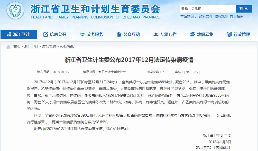 浙江省疫情防疫中心电话,健康与安全的联络线 浙江省疫情防疫中心电话,健康与安全的联络线