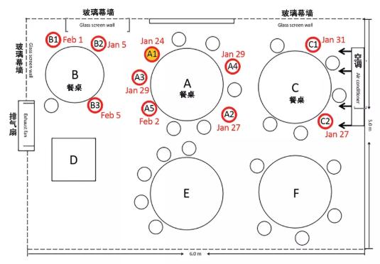 张文宏担任上海疾控中心主任,引领疾控事业迈向新高度发展之路 张文宏担任上海疾控中心主任,引领疾控事业迈向新高度发展之路
