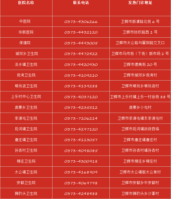 浙江省疫情防控办电话，政府民众沟通的桥梁纽带