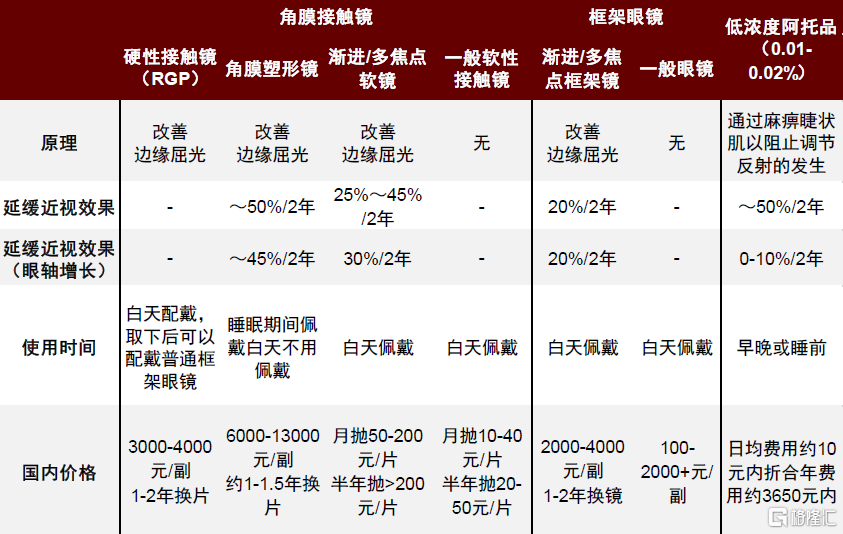 上海市卫健委各处处长，城市健康事业发展的核心驱动力