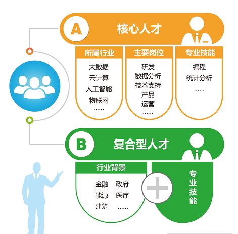上海疫情管控对北京人员要求的深度解读与分析