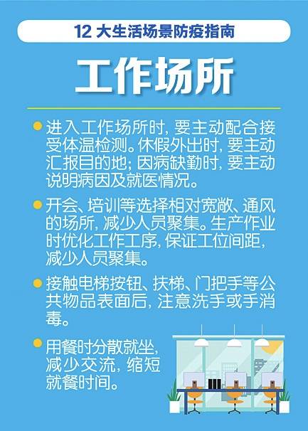 上海筑牢疫情防控防线，当前新冠疫情防控措施实施中
