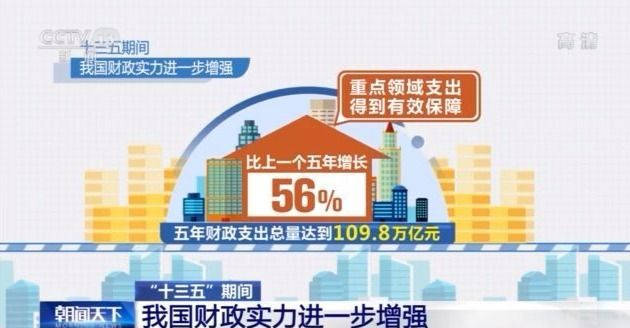 乌鲁木齐实施科学防控，精准施策应对疫情管理政策