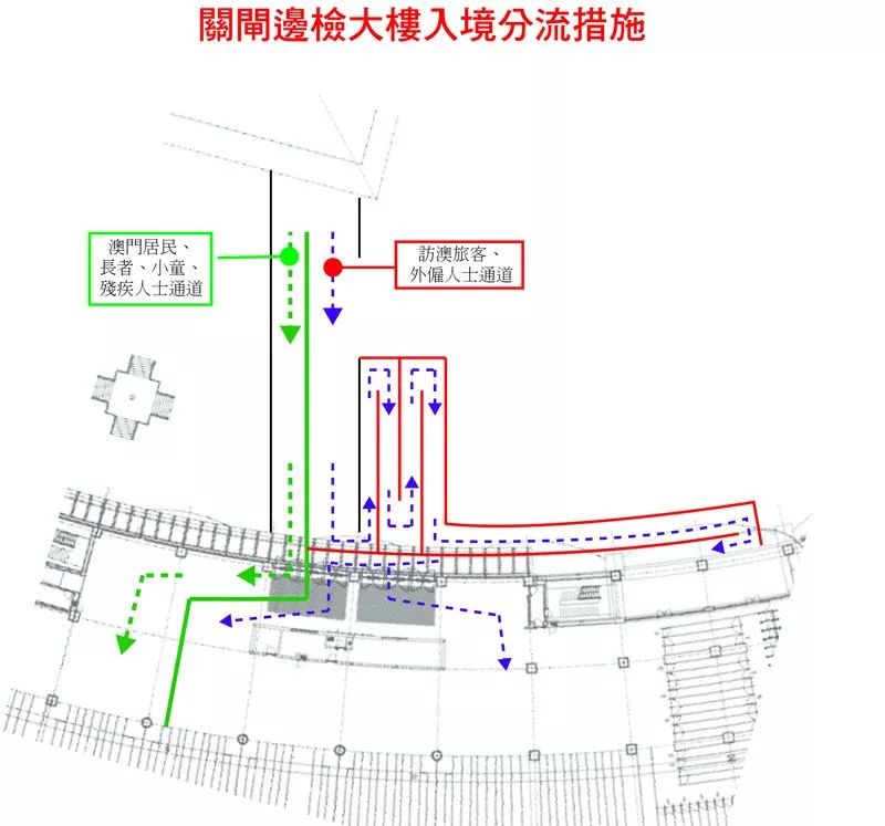 上海澳门出入境事务厅，连接内陆与世界的枢纽