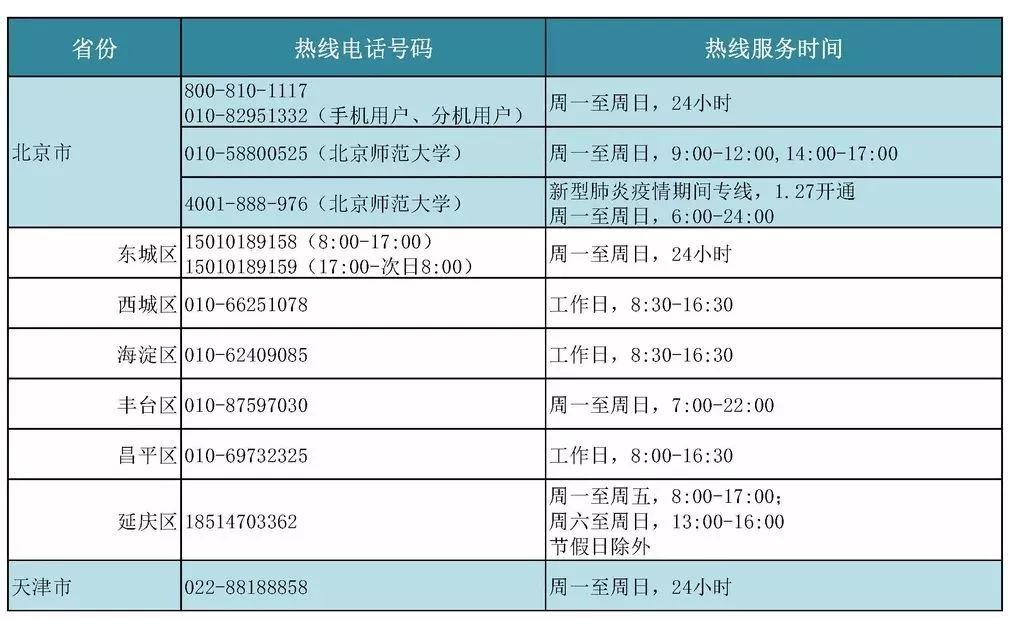 教程辅助“七千在线到底有挂吗”其实确实有挂