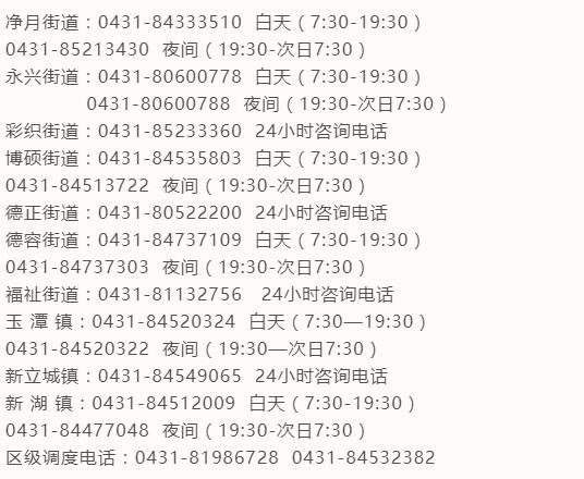 长春市疫情防控总指挥部电话，市民与安全的沟通桥梁