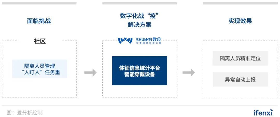 北京市对新疆返京人员的最新疫情防控要求解析