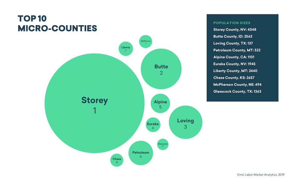 杭州对上海人员疫情应对策略及成效分析