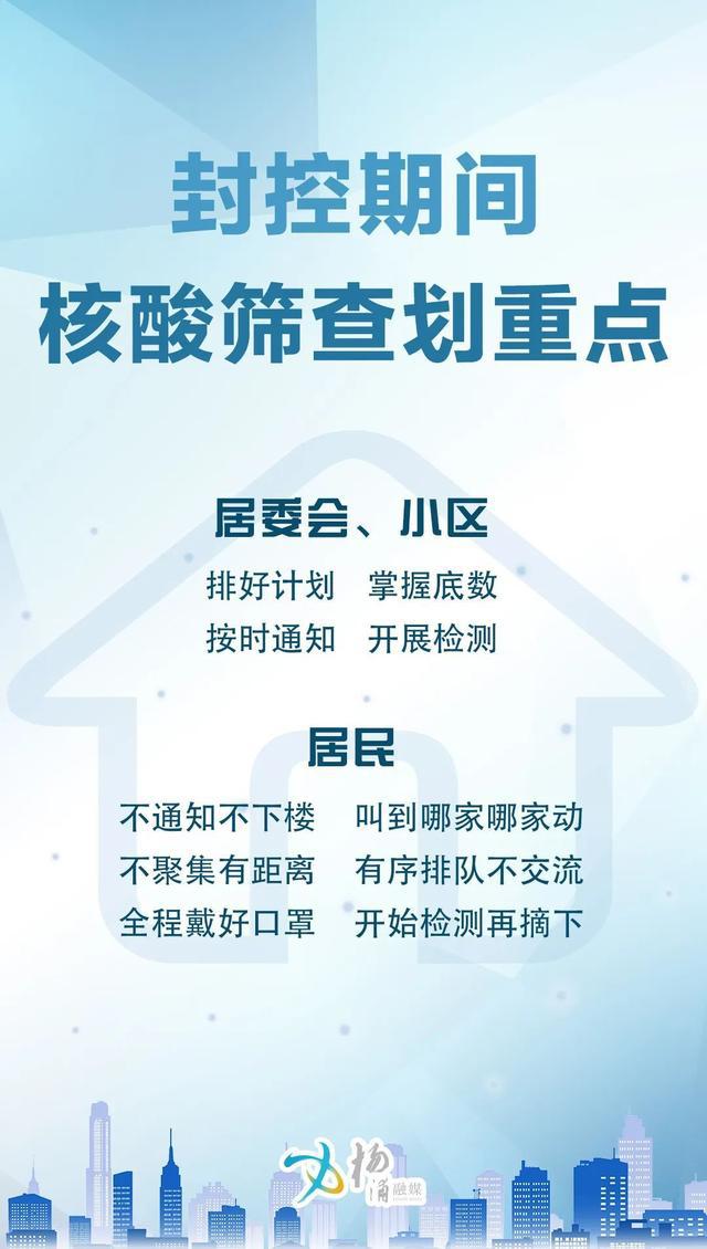 上海重疫区抗疫之路,挑战与希望同在 上海重疫区抗疫之路,挑战与希望同在
