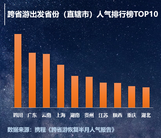 上海至贵州疫情的挑战与应对策略