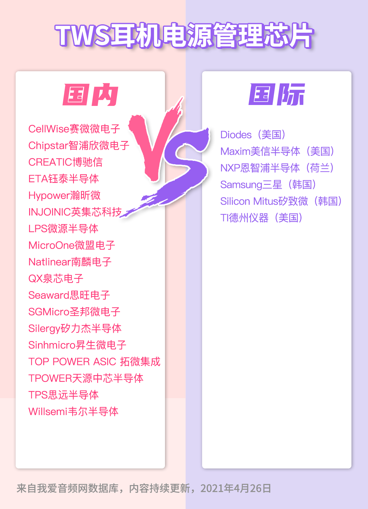 上海与北京携手抗击疫情挑战