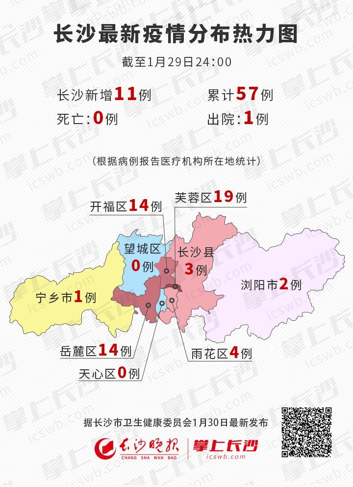 长沙市疫情最新报告概况 长沙市疫情最新报告概况