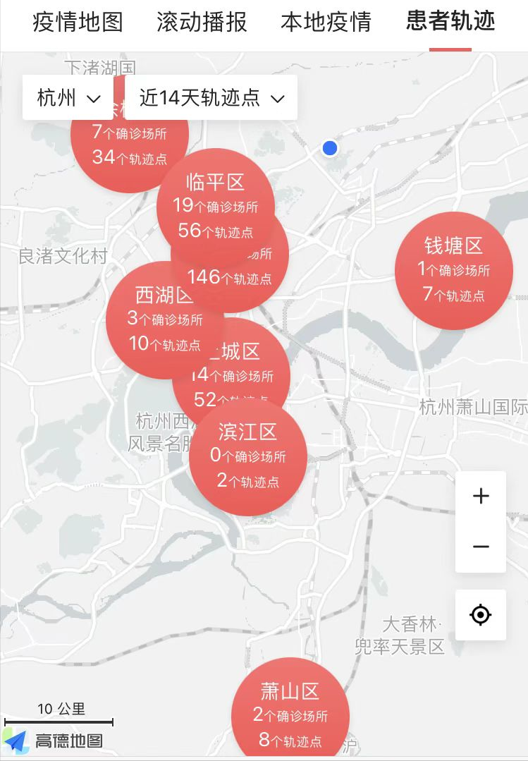 杭州与上海的疫情图,绿区的机遇与挑战 杭州与上海的疫情图,绿区的机遇与挑战