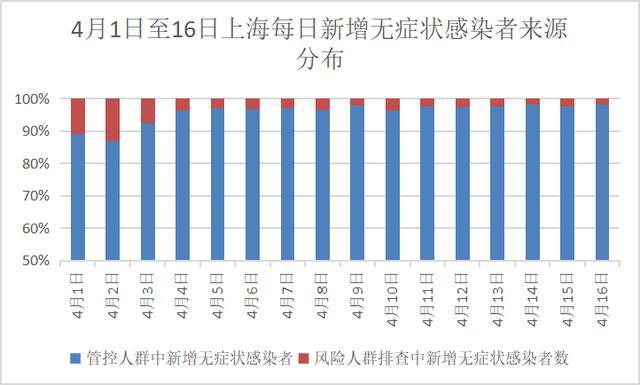 香港疫情本地状况及其影响分析