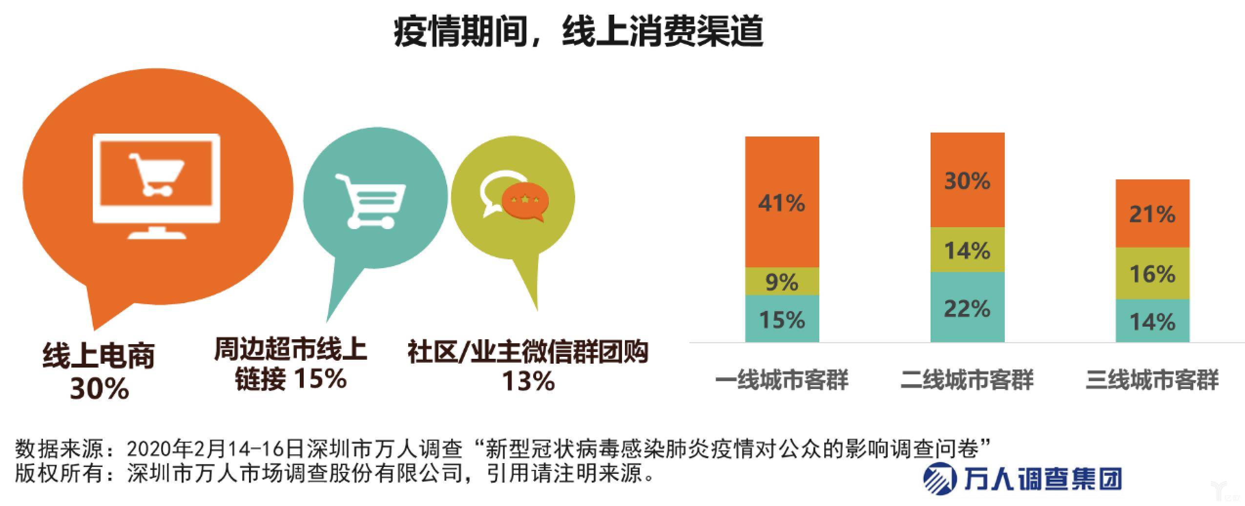 教程辅助“途乐竞技有挂吗”(详细透视教程)-知乎