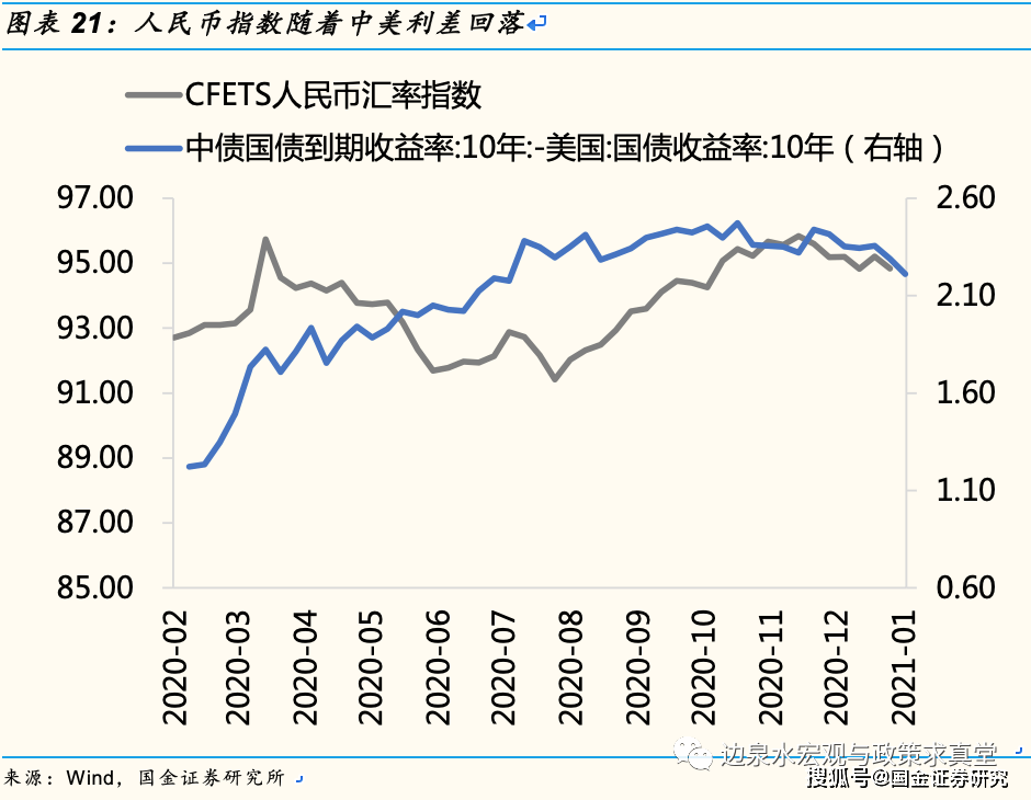 福州市最新疫情规定及其影响分析