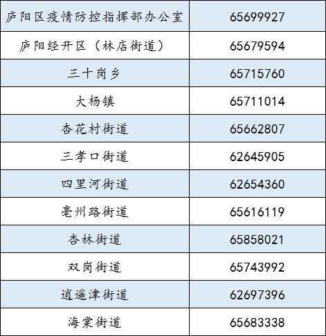 合肥市最新疫情防控政策详解