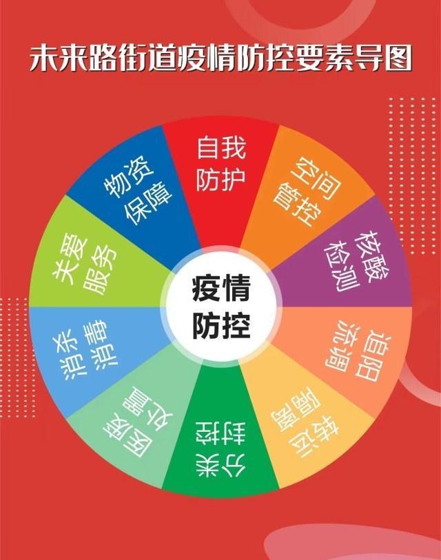 郑州与南京疫情关联及防控策略探讨 郑州与南京疫情关联及防控策略探讨