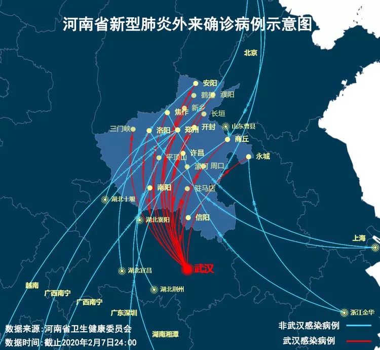 郑州与南京疫情关联及防控策略探讨 郑州与南京疫情关联及防控策略探讨
