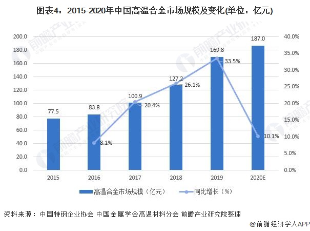 北京疫情防控指挥部官网:北京防疫指挥部网站