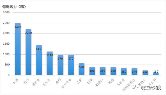 郑州疫情下的物资供应状况深度探究 郑州疫情下的物资供应状况深度探究